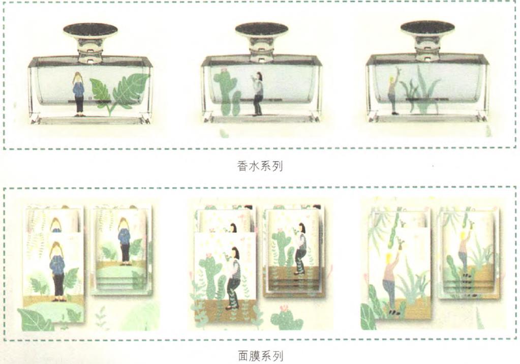 化妝品包裝的利潤線索在哪里？