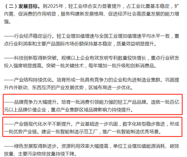 再提百億品牌目標(biāo)！出手助推高質(zhì)量發(fā)展